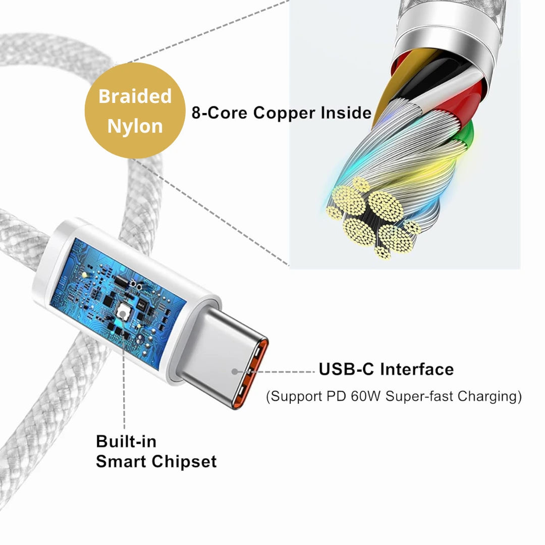 20 W Fast Charger for Glow Wave™