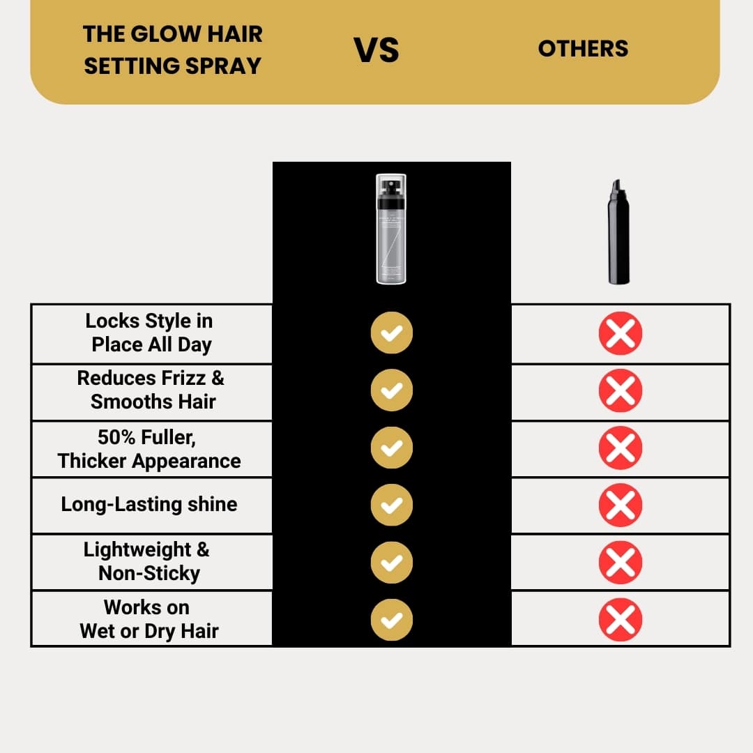 The Glow Hair Setting Spray | Volumizing  & Texturizing Hair Spray