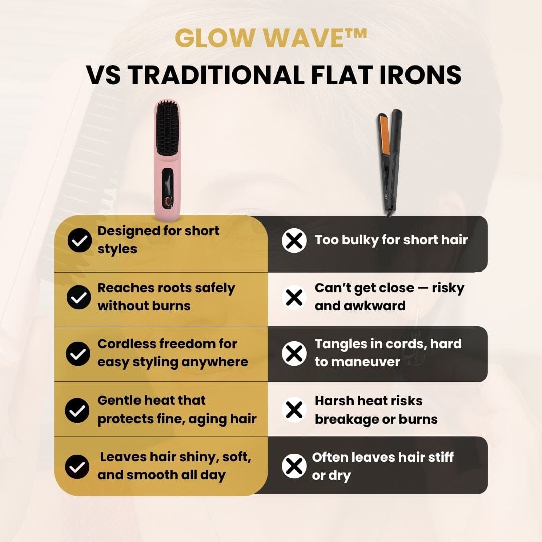 Comparison Glow wave(thermal heated brush ) VS traditional flat iron