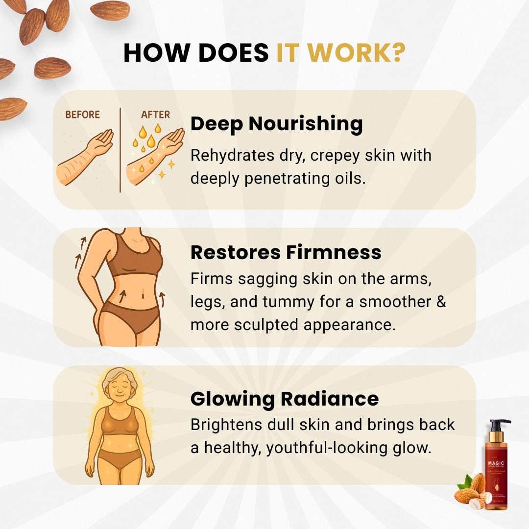 The Glow Magic™ Body Lifting Oil