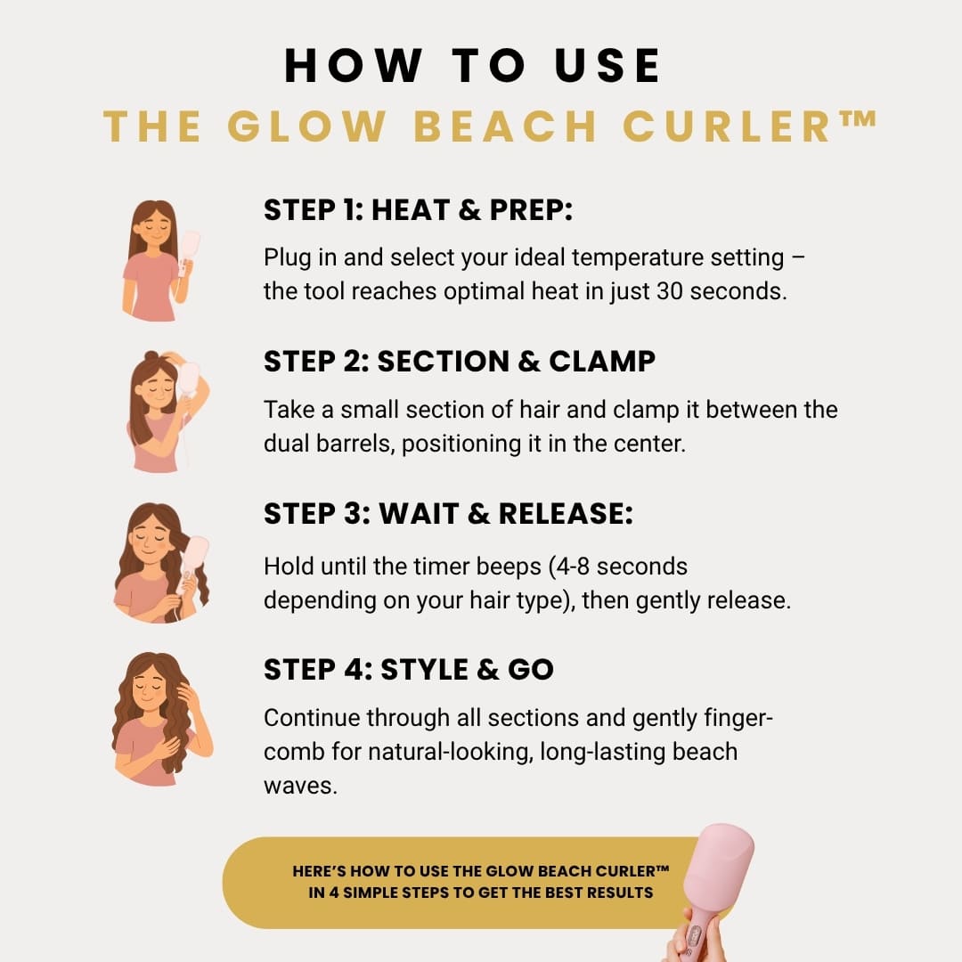 The Glow Beach Curler™