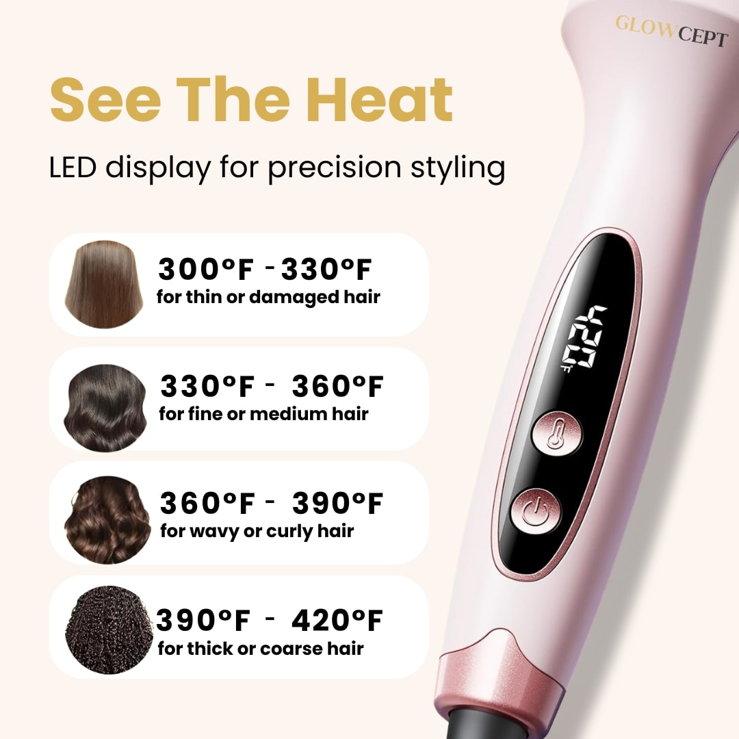 LED Display for precise Styling