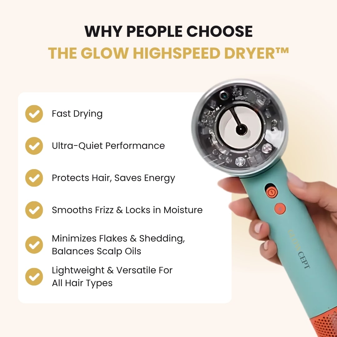 GlowCept Highspeed Dryer benefits checklist: fast drying, ultra-quiet, protects hair, smooths frizz, minimizes flakes, lightweight, suitable for all hair types.