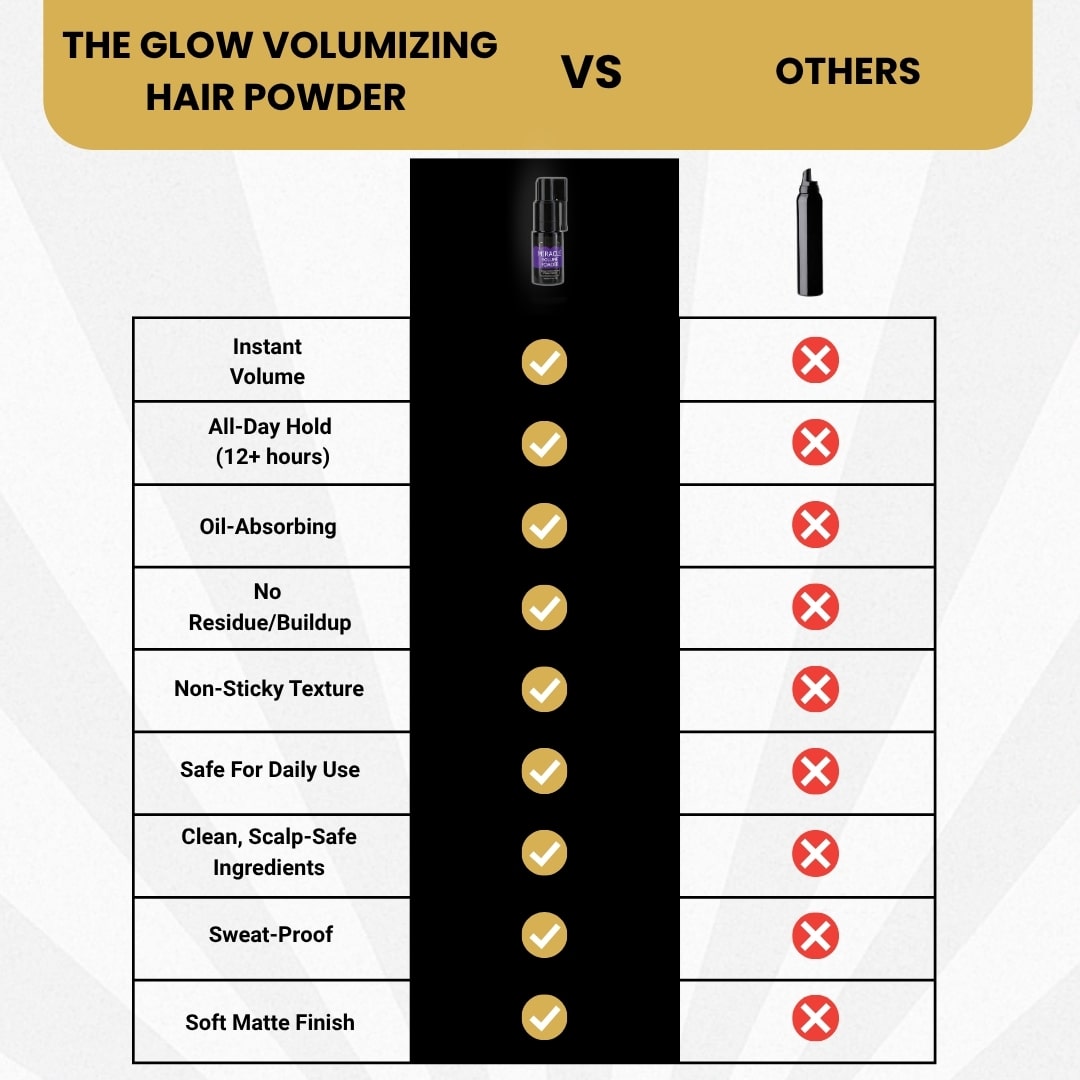 The Glow Volume Powder™