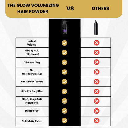 The Glow Volume Powder™