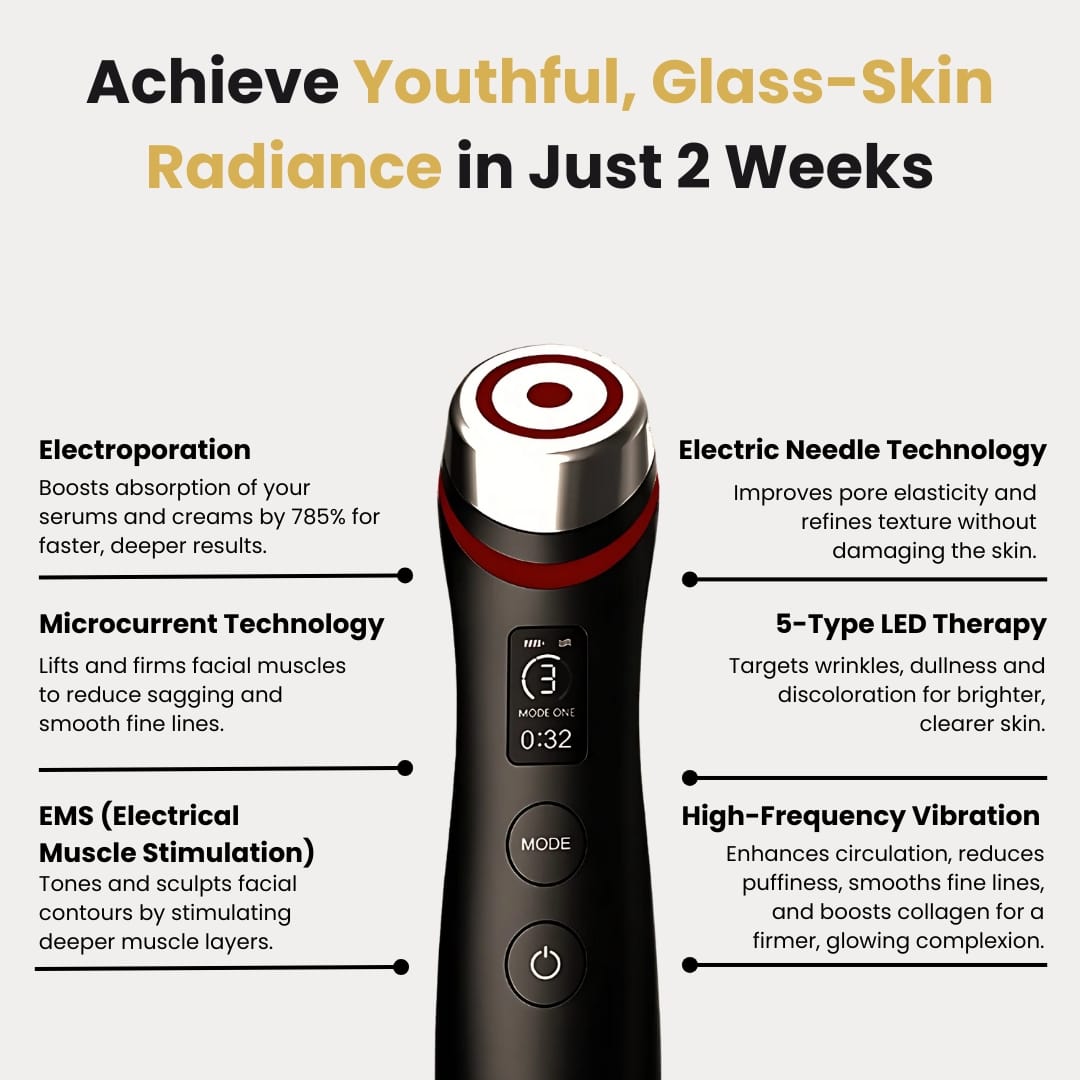 The Glow Age Booster™