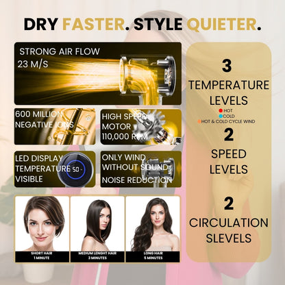 The Glow Negative Ion Hair Dryer™