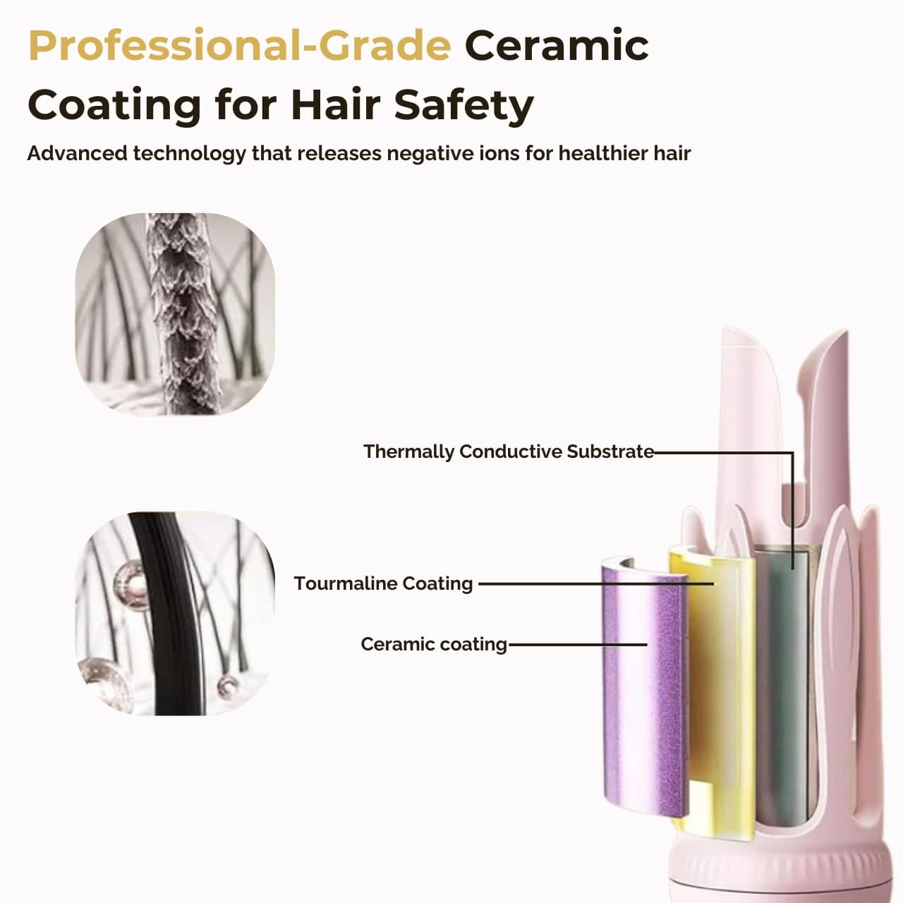 Infographic explaining how ceramic and tourmaline coatings release negative ions for healthier, safer hair styling.