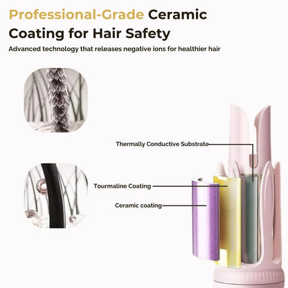 Infographic explaining how ceramic and tourmaline coatings release negative ions for healthier, safer hair styling.