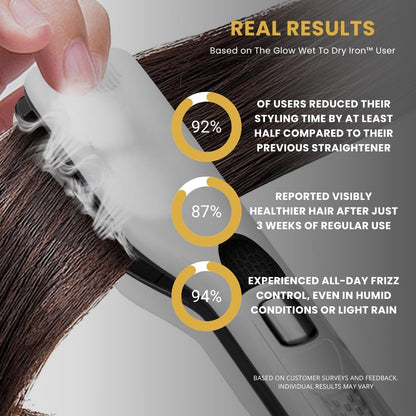 The Glow Wet To Dry Iron™