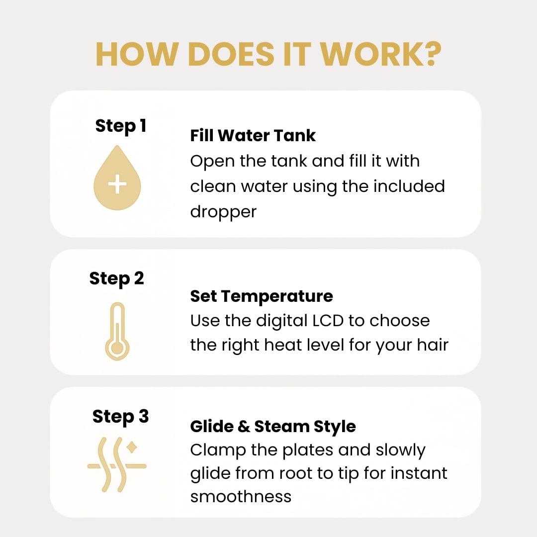 The Glow Wet To Dry Iron™