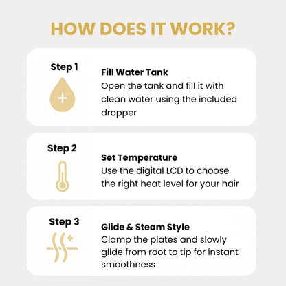 The Glow Wet To Dry Iron™