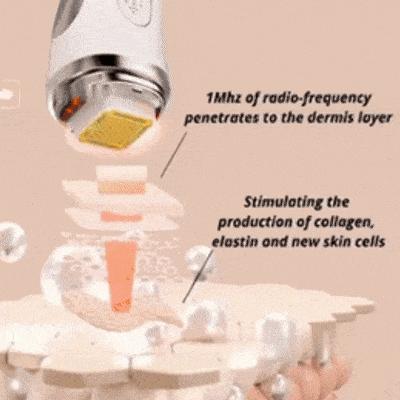 GlowCept Glow Derma Face Laser emitting 1Mhz radio-frequency to penetrate the dermis layer, stimulating collagen, elastin, and new skin cell production.