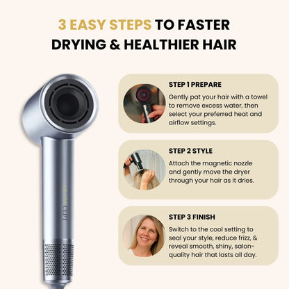 The Glow Negative Ion Hair Dryer™