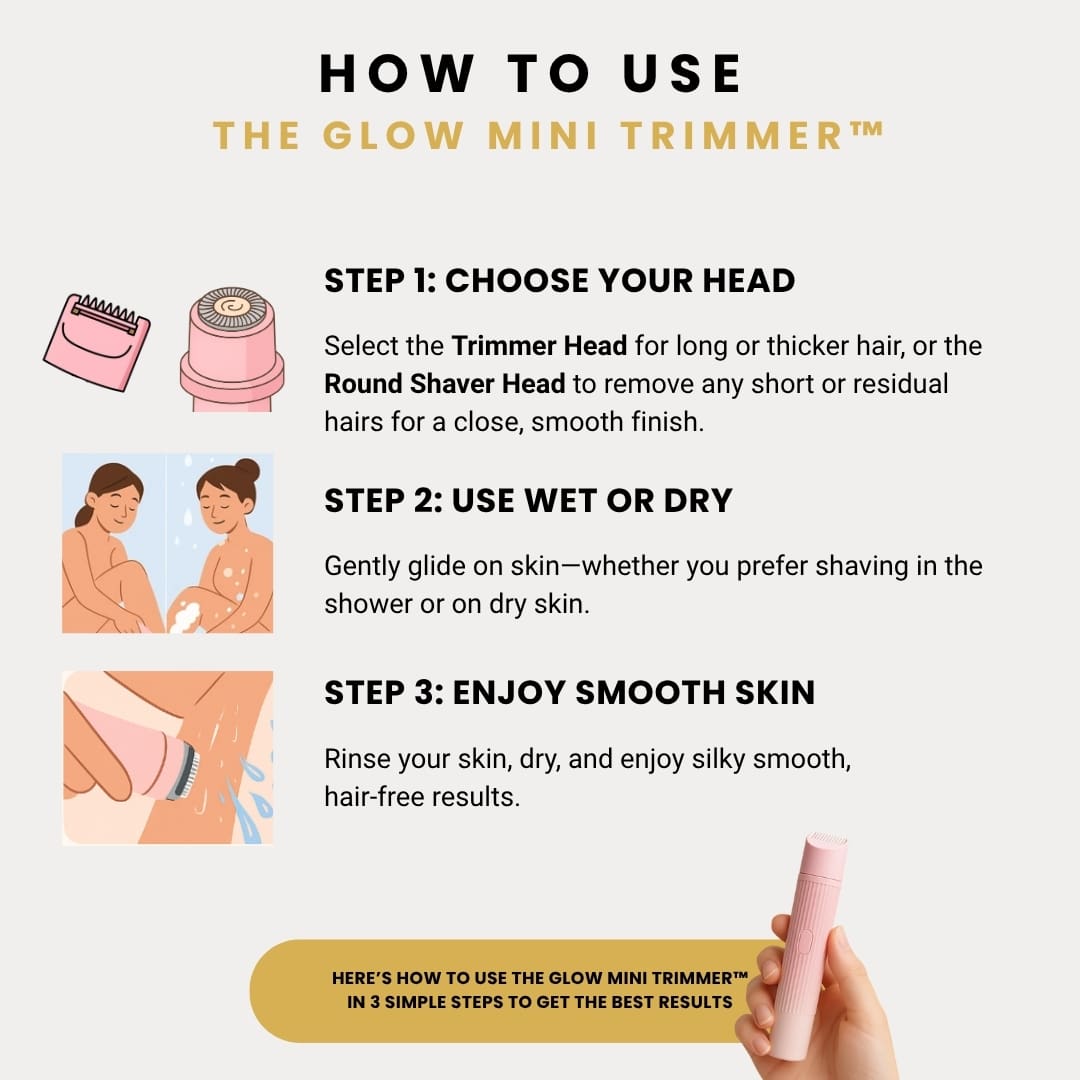 The Glow Mini Trimmer™