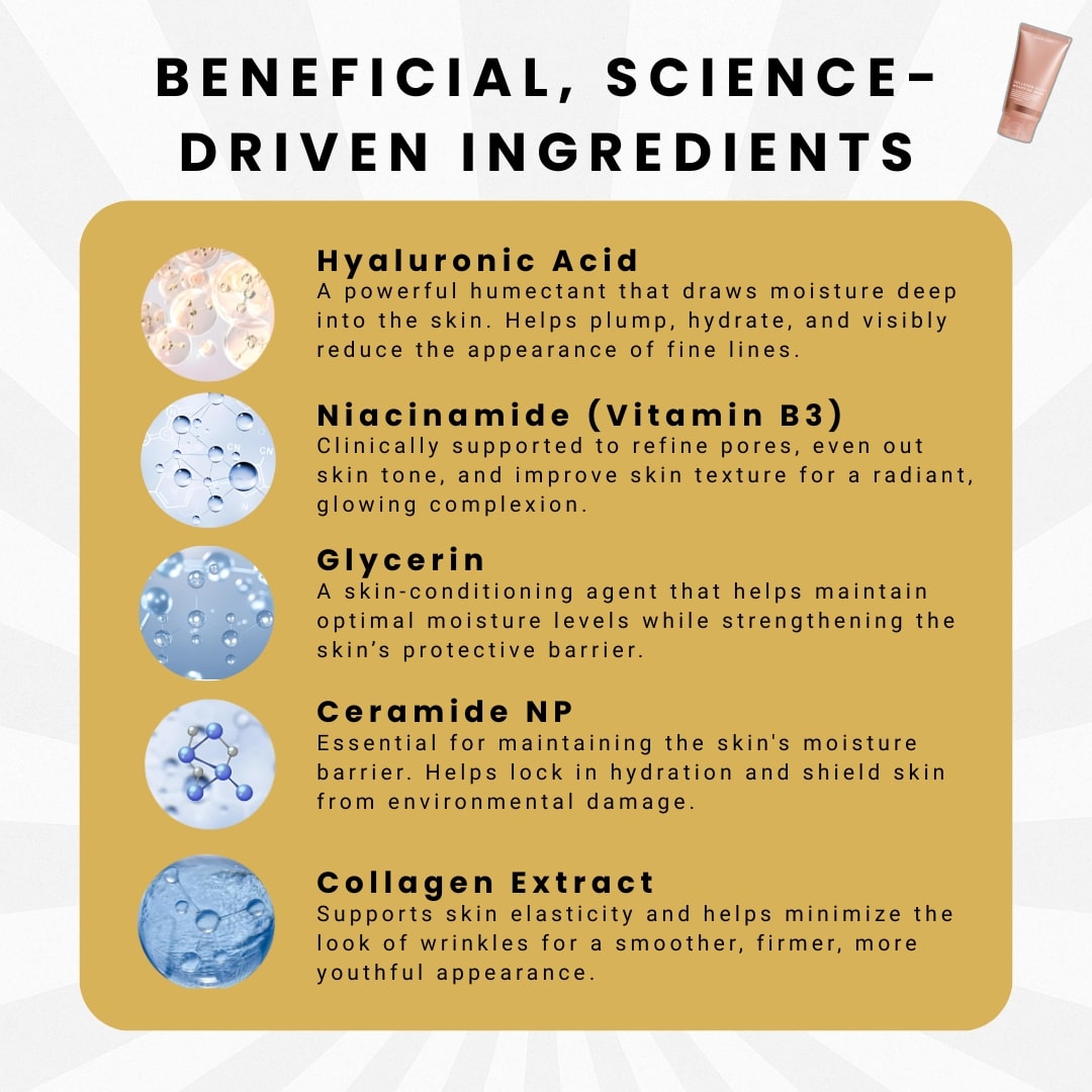 Glowcept Collagen Mask™ - 75 ml