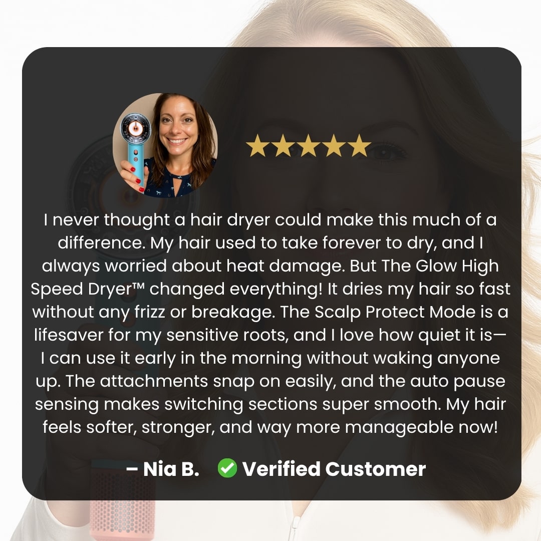 Verified customer testimonial for GlowCept High Speed Dryer, praising fast drying, scalp protect mode, quiet operation, easy attachments, and improved hair softness and manageability.