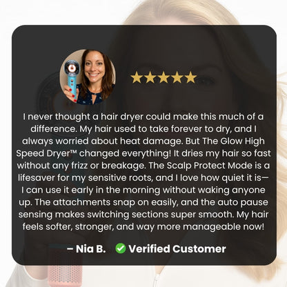 Verified customer testimonial for GlowCept High Speed Dryer, praising fast drying, scalp protect mode, quiet operation, easy attachments, and improved hair softness and manageability.